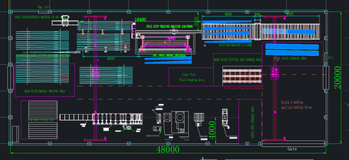 최신 회사 사례 등주 생산 라인 용량 : 50 pcs/8 시간