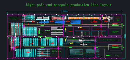 최신 회사 사례 등주 생산 라인 용량 : 200 pcs/8 시간
